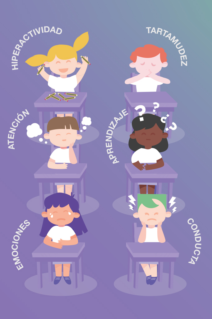 Plann Psicología Infantil y Logopedia